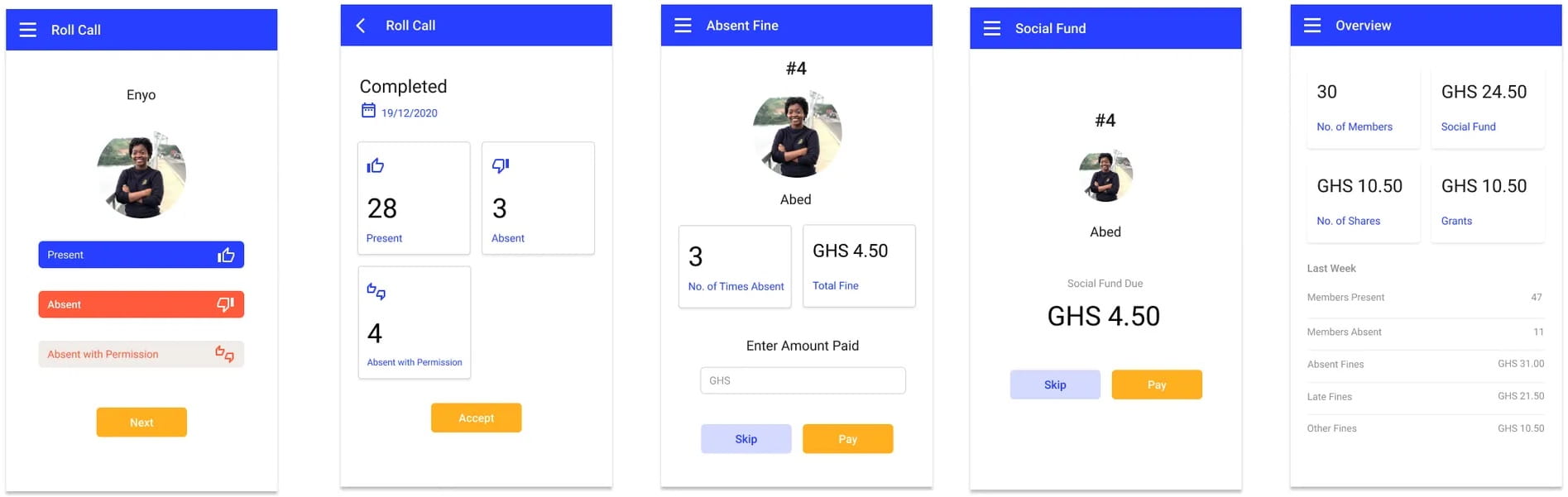 Meeting Process Flow